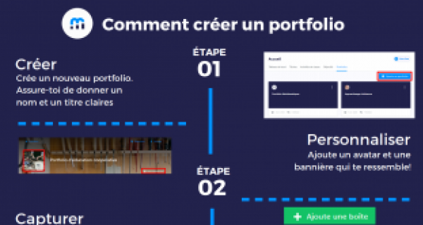 Lire comment créer un portfolio