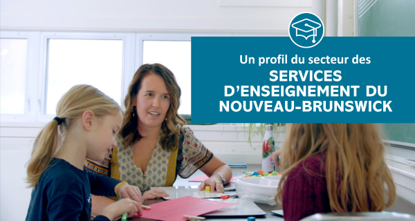 Services aux enterprises, services relatifs aux batiments